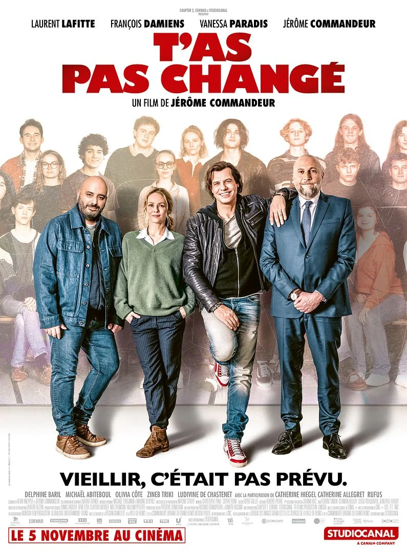 Lire la suite à propos de l’article T&rsquo;as Pas Changé